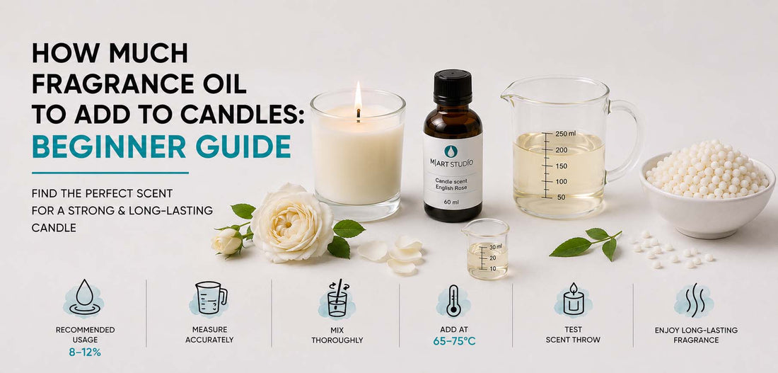 banner featuring a lit candle, M | Art Studio fragrance oil bottle, measuring beaker with melted wax, small glass beaker with fragrance oil, soy wax pellets, and white rose on a clean light background.