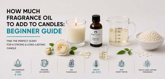 banner featuring a lit candle, M | Art Studio fragrance oil bottle, measuring beaker with melted wax, small glass beaker with fragrance oil, soy wax pellets, and white rose on a clean light background.